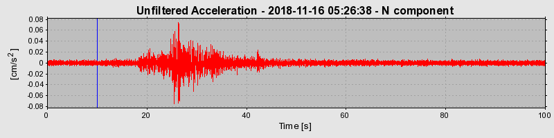 Plot-20220128-3069-1xajfi9