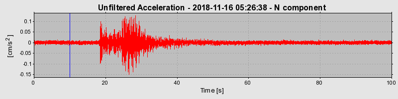 Plot-20220128-3069-y0dppm