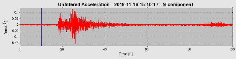 Plot-20220128-3069-1abykbw