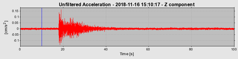 Plot-20220128-3069-jxjxzv