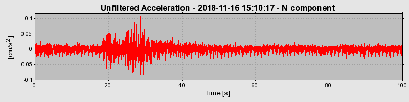 Plot-20220128-3069-tplor3