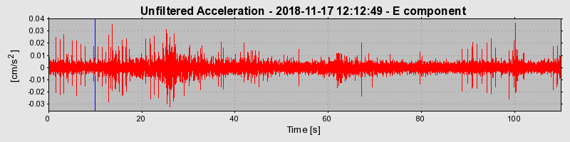 Plot-20220128-3069-1ns3ra1