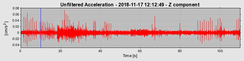 Plot-20220128-3069-9cp7r0