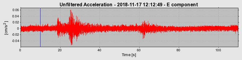 Plot-20220128-3069-r8gkkt