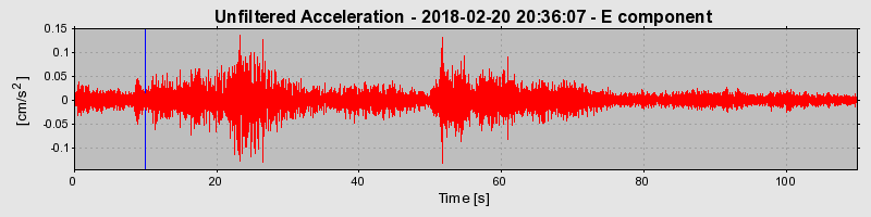 Plot-20220128-3069-wg032p