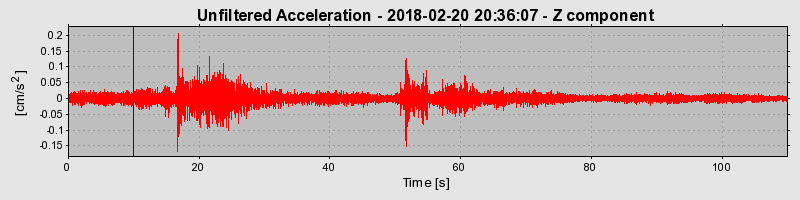 Plot-20220128-3069-1cohgie