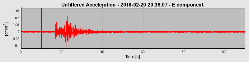 Plot-20220128-3069-14n8bqg