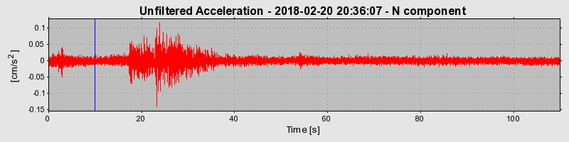 Plot-20220128-3069-1m8km9