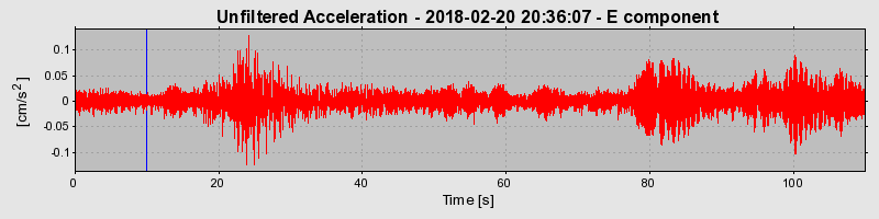 Plot-20220128-3069-o21hvx