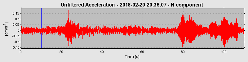 Plot-20220128-3069-1cglg1f