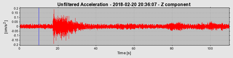 Plot-20220128-3069-63xr84