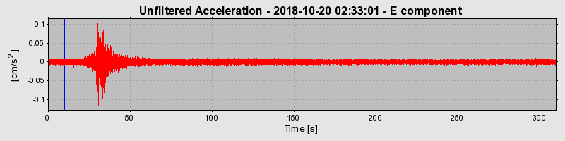 Plot-20220128-3069-fwp41j