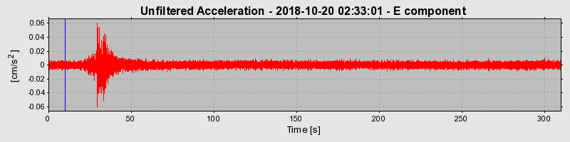 Plot-20220128-3069-qzchwp