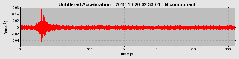 Plot-20220128-3069-8z740a