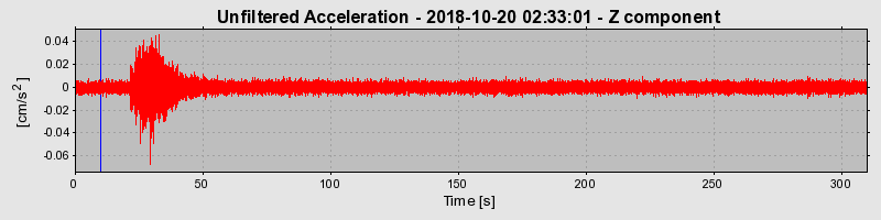 Plot-20220128-3069-819xae