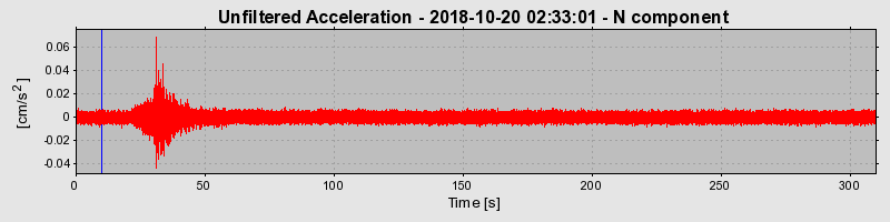 Plot-20220128-3069-16625e