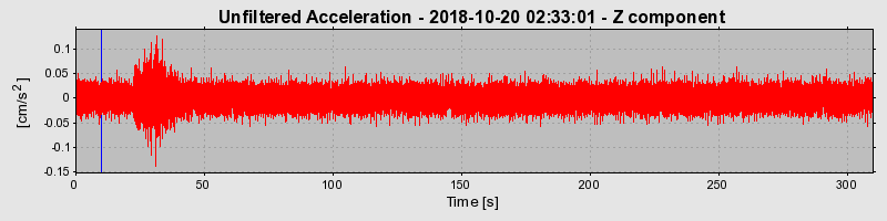 Plot-20220128-3069-haebxa