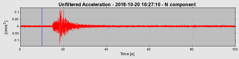 Plot-20220128-3069-1vrisdq