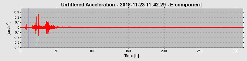 Plot-20220128-3069-g7et8v