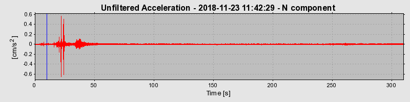 Plot-20220128-3069-2y2hoi