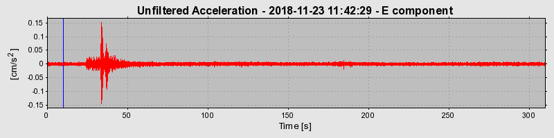 Plot-20220128-3069-s9gj4w