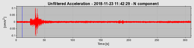 Plot-20220128-3069-6zg4kv