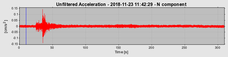 Plot-20220128-3069-1vbcbq1