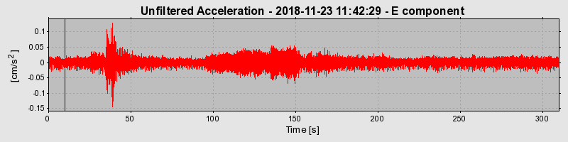 Plot-20220128-3069-1xaf0gc