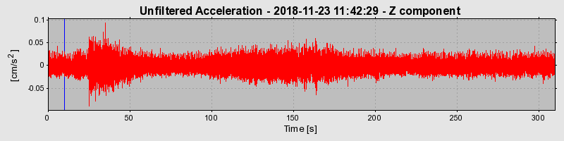 Plot-20220128-3069-uqo7jz