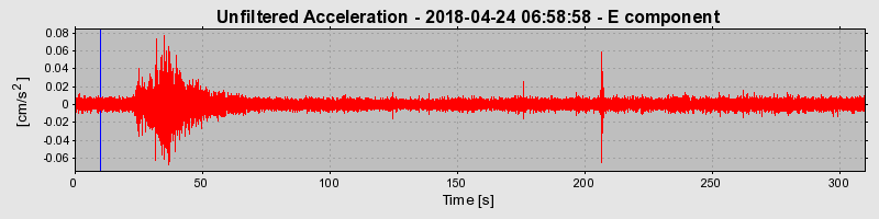 Plot-20220128-3069-1g65qcq