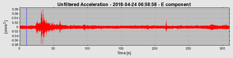 Plot-20220128-3069-1691n0g