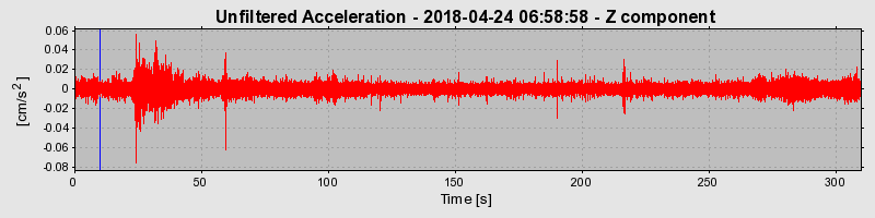 Plot-20220128-3069-q6y4e7