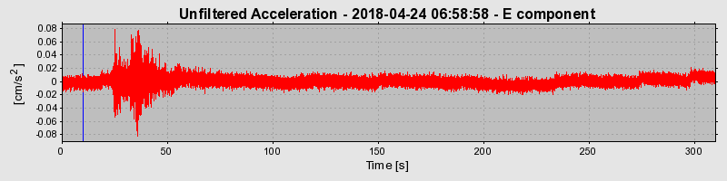 Plot-20220128-3069-1e6i24s