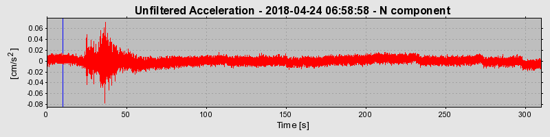 Plot-20220128-3069-7672se