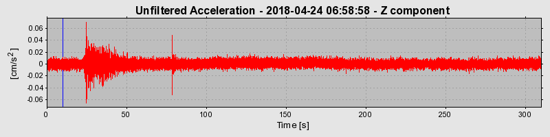 Plot-20220128-3069-1xb5rwu