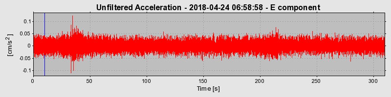 Plot-20220128-3069-189u5vi