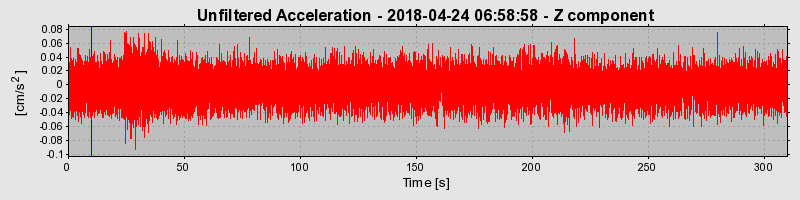 Plot-20220128-3069-11inac7