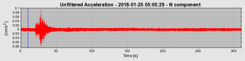 Plot-20220129-3069-61fwbe