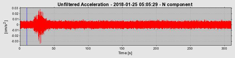 Plot-20220129-3069-10jqltc