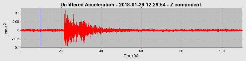 Plot-20220129-3069-1i3mewn