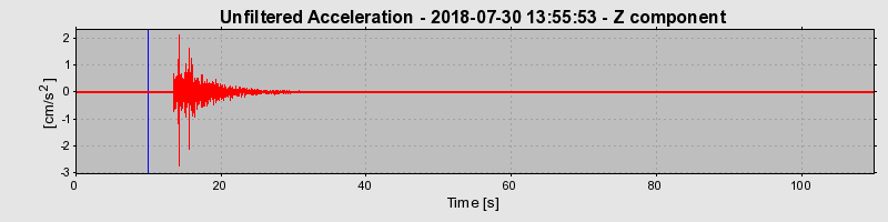 Plot-20220129-3069-2205w2