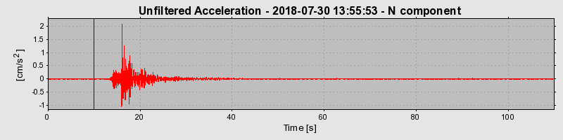 Plot-20220129-3069-12f0egz