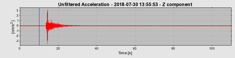 Plot-20220129-3069-7ccwvr