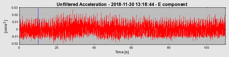 Plot-20220129-3069-4oxcpi