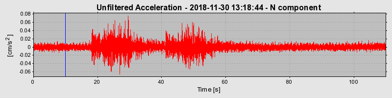 Plot-20220129-3069-1f10fop