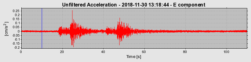 Plot-20220129-3069-7qfi6j