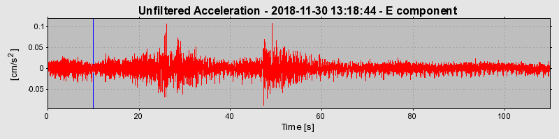 Plot-20220129-3069-174qg80