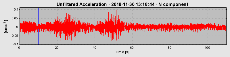 Plot-20220129-3069-107n9oy