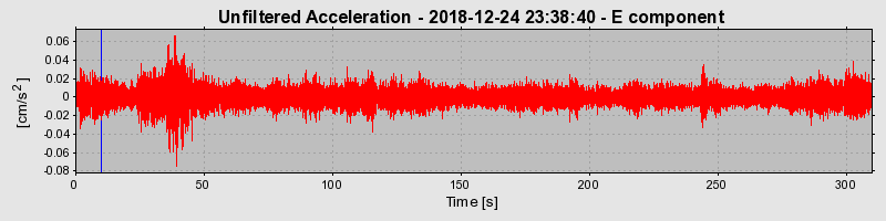 Plot-20220129-3069-dsylaj