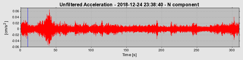 Plot-20220129-3069-1gn56rs